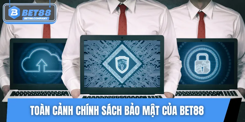Tóm tắt các thông tin liên quan đến chính sách bảo mật